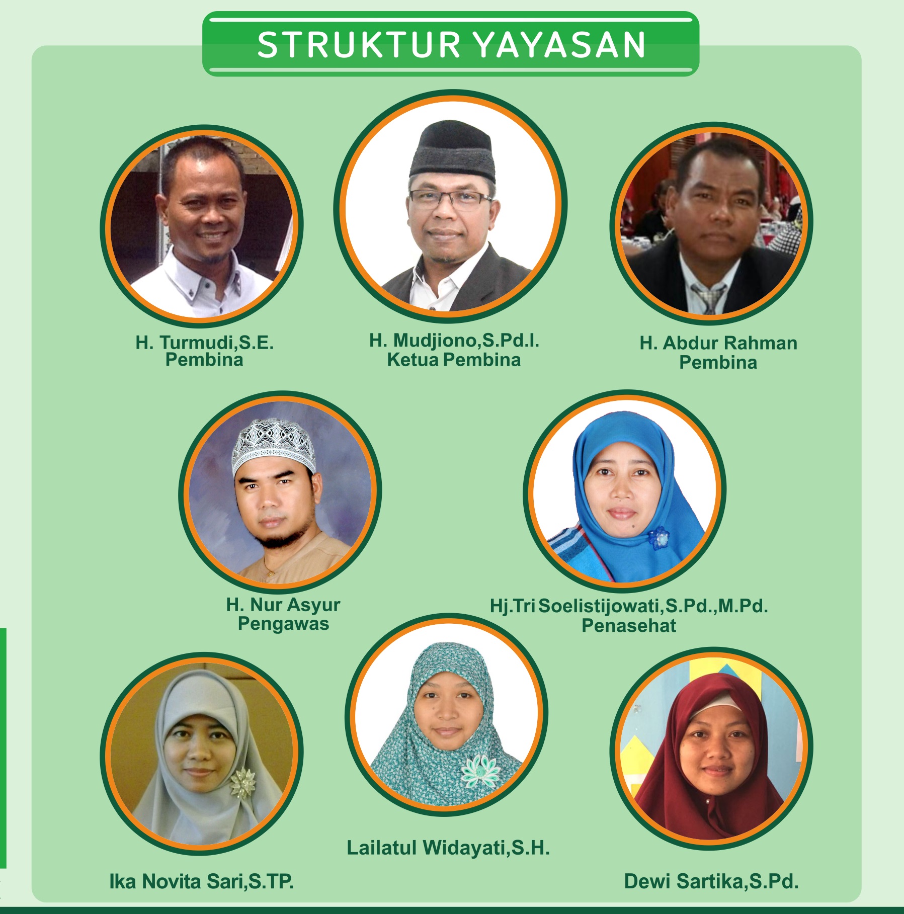 Sambutan Manajemen Mutiara School
